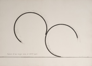 Image for Lot Bernar Venet - Position of two major arcs of 257.5 degrees each