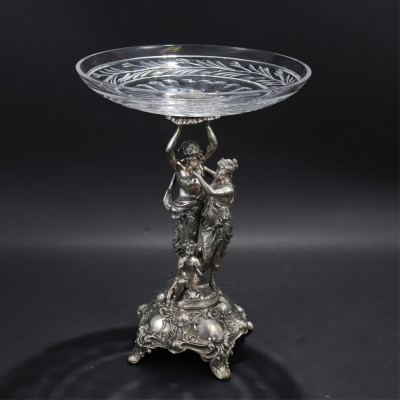 Sterling Silver Figural Centerpiece Dish