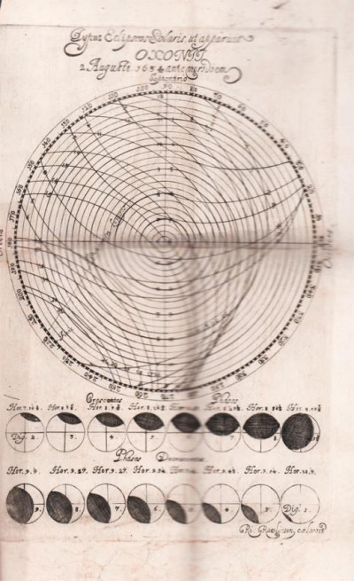 John WALLIS Eclipsis Solaris Oxonii Visae. 1655