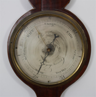 Charles Trombetla Regency Barometer