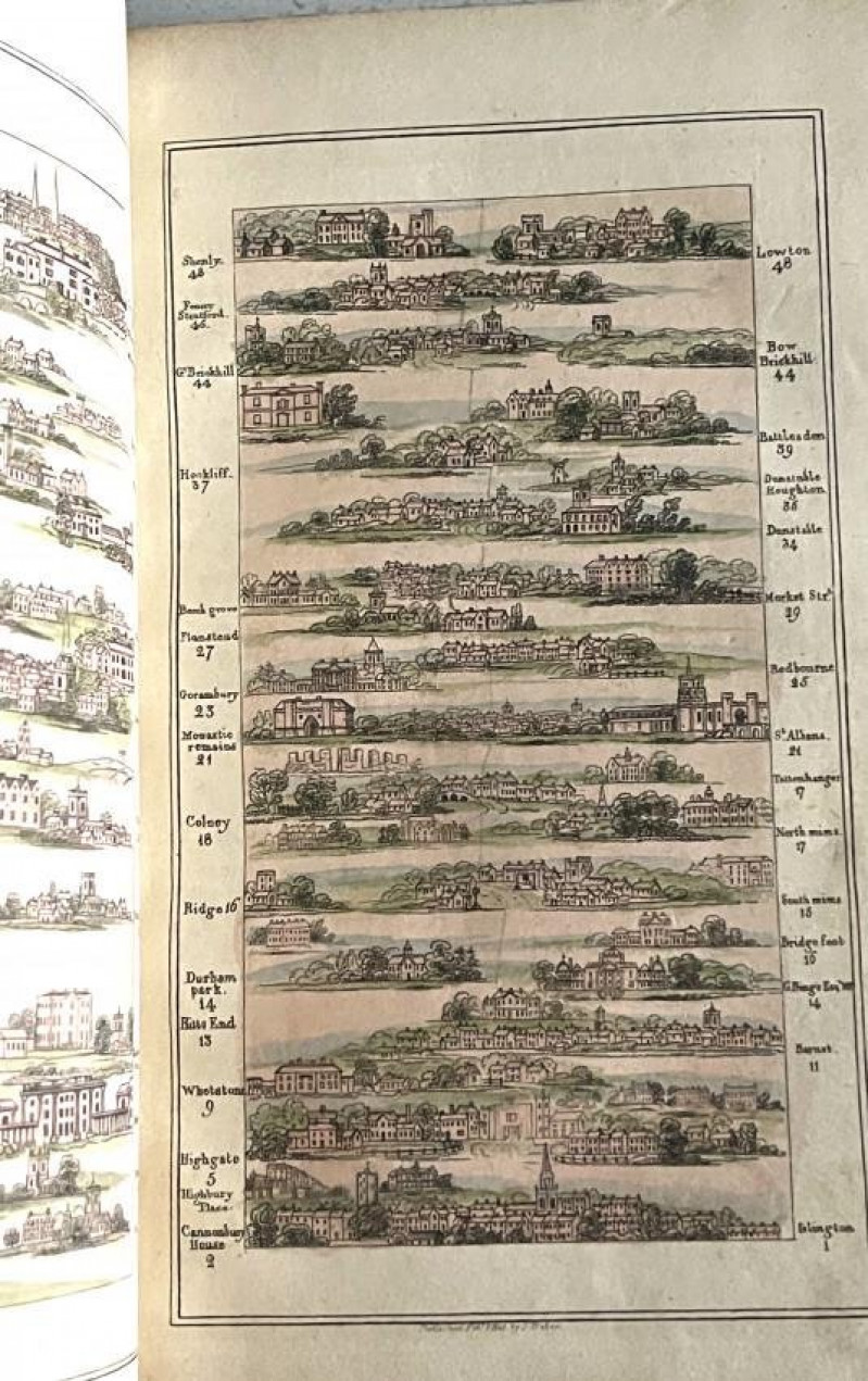 Rare 1802 The imperial guide Picturesque Road Maps
