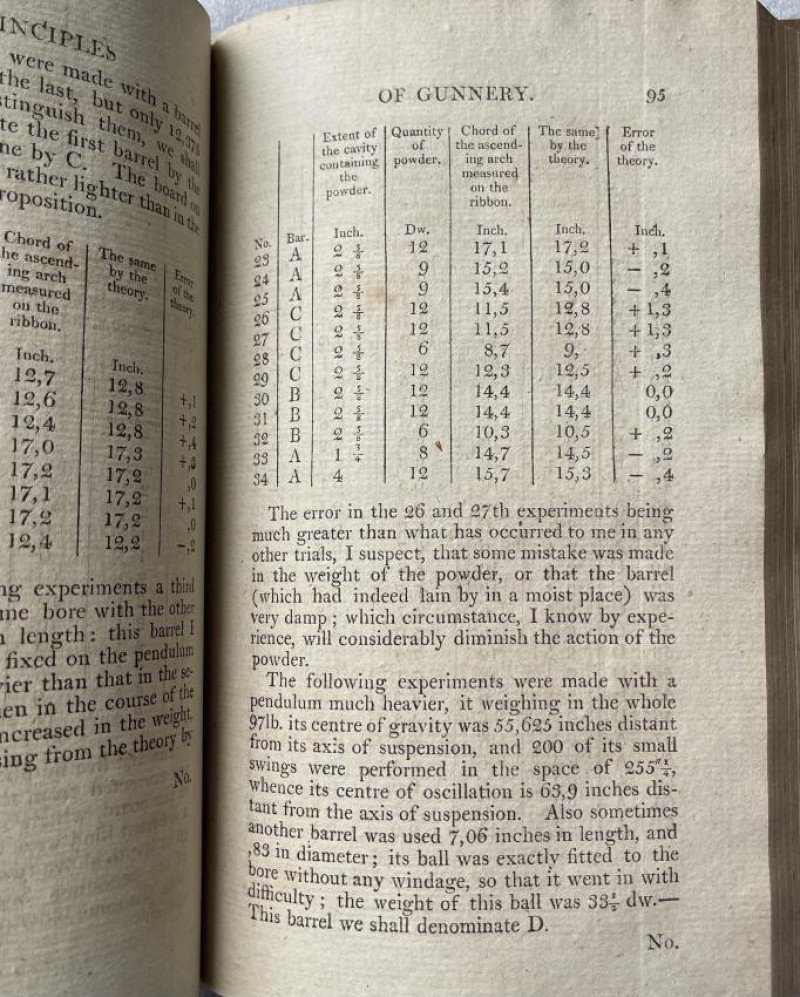 1805 military gun book, fine binding