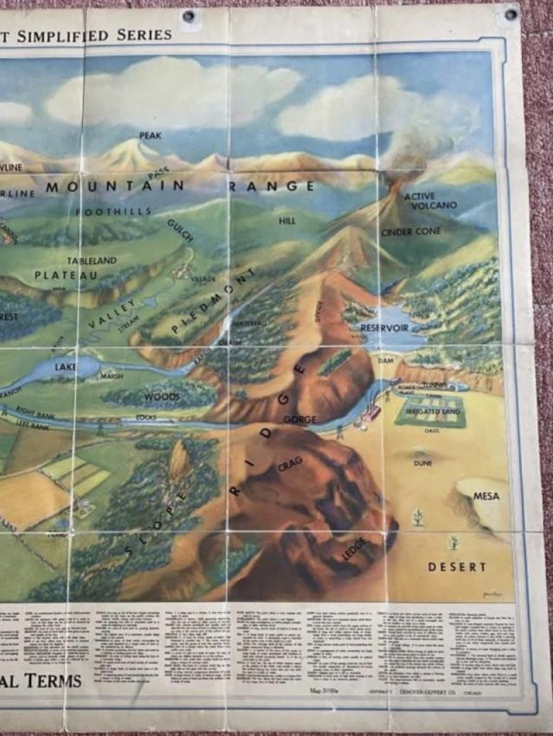 Large GEOGRAPHICAL TERMS Wall Map c.1952