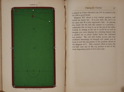 William Cook: Billiards (1890)