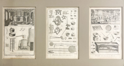 Denis Diderot - Seven Plates from Encyclopédie