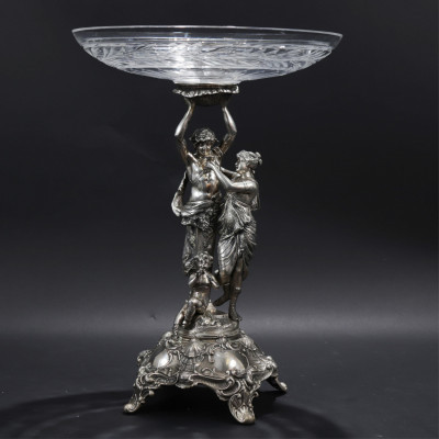 Image for Lot Sterling Silver Figural Centerpiece Dish