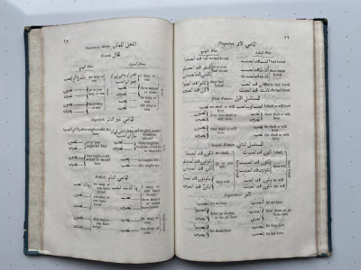 Image 6 of lot [Ahmad FARIS Shidyaq ] [Arabic] Bakura al-shahiyah 1836